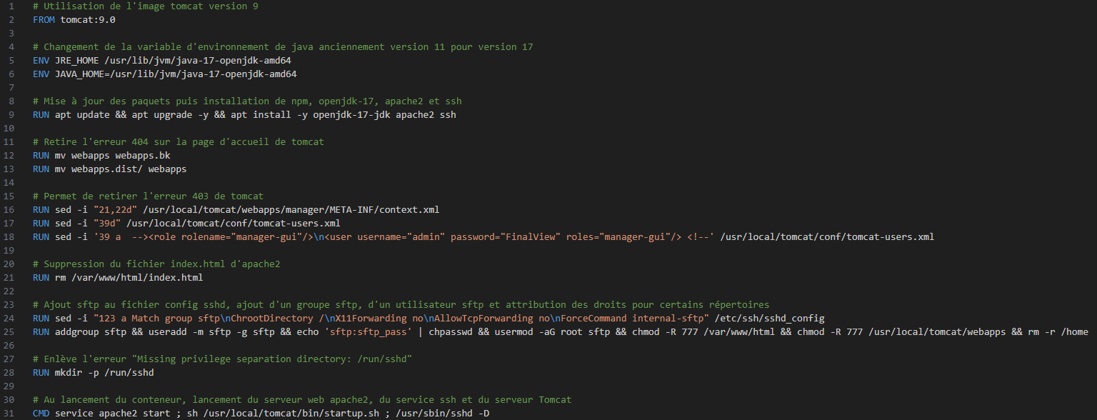 Dockerfile Angular/JEE