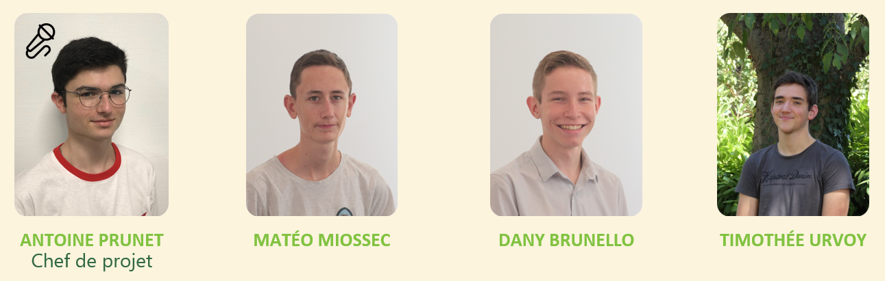 Membres de l'équipe